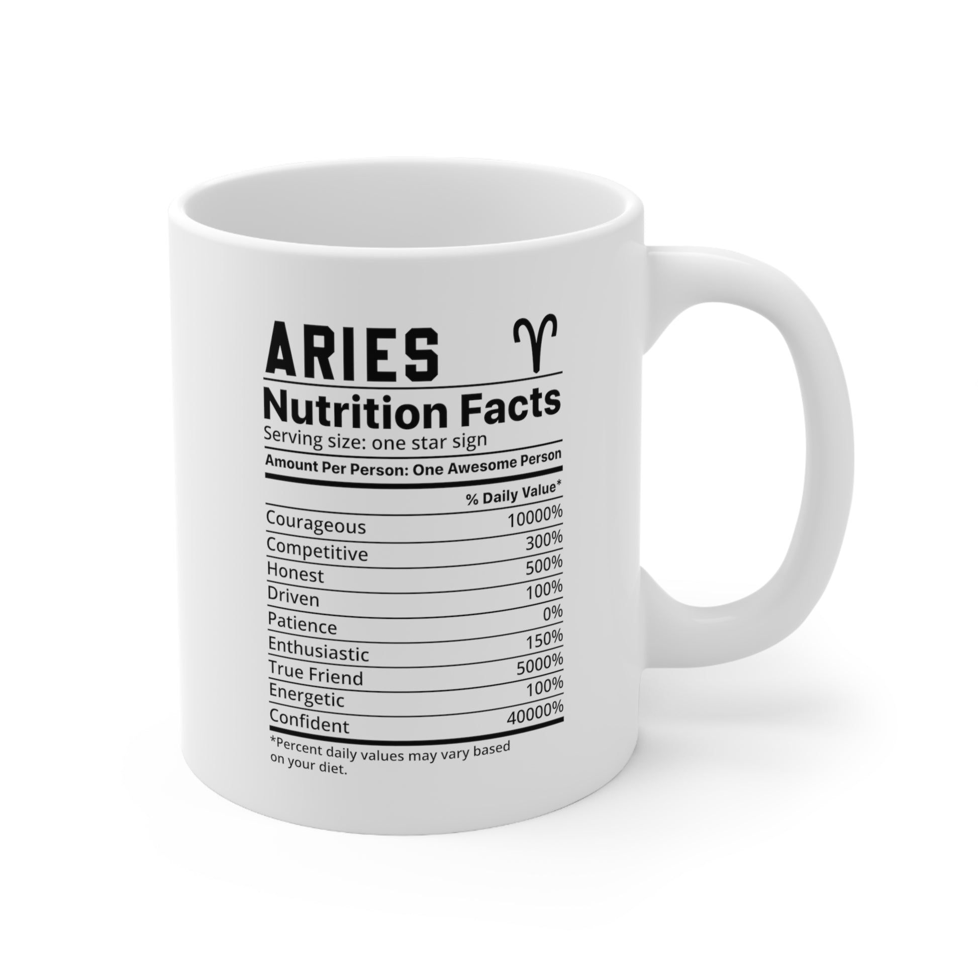 Aries, Astrology-themed mug Celestial drinkware White ceramic coffee mug Zodiac sign collector's item Unique astrology gift Sass and style mug C-handle ceramic mug Cosmic coffee companion Fun astrology merchandise Zodiac nutrition descriptions Coffee lover's delight Star sign essentials