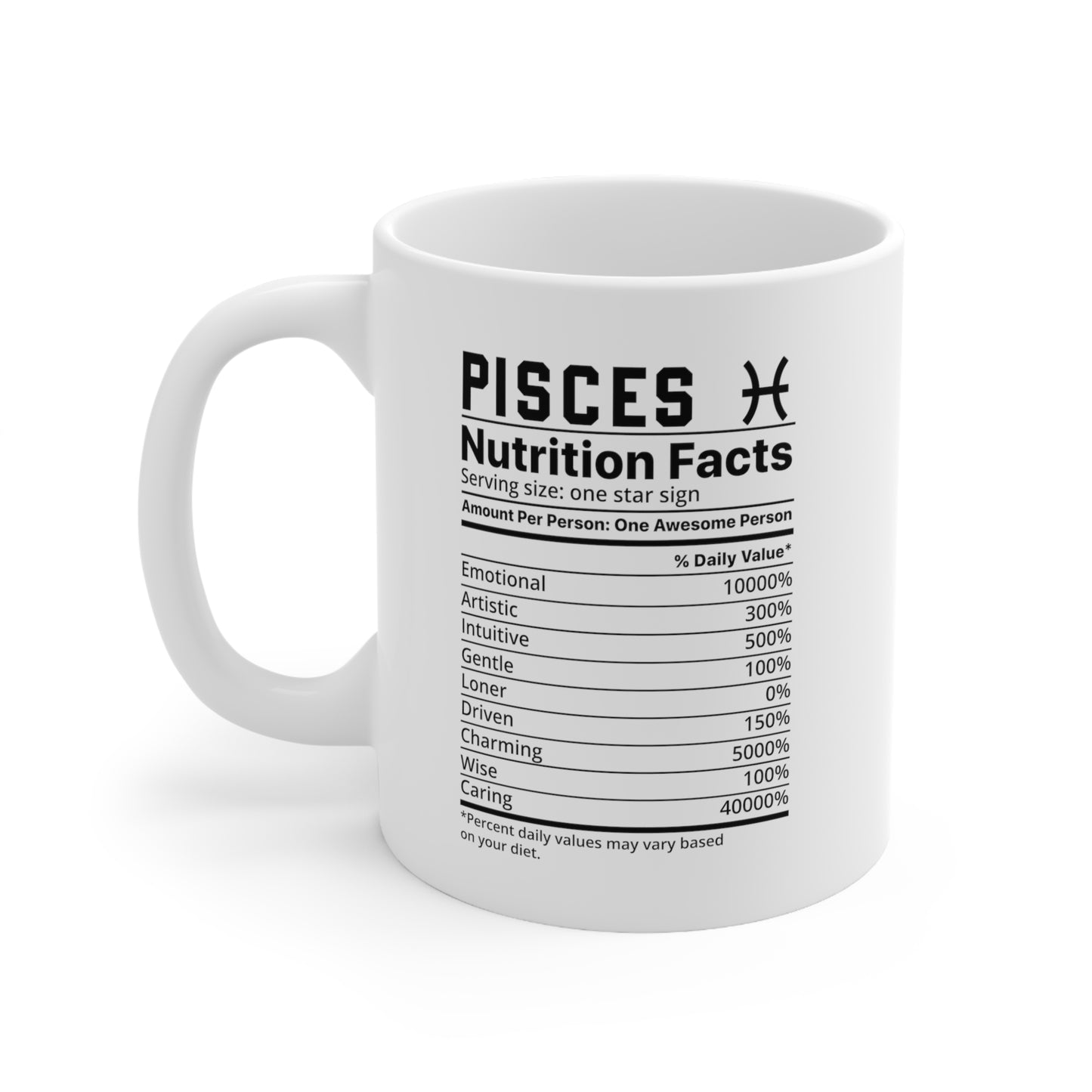 Pisces, zodiac sign, gift odea for her, Cosmic coffee mug with nutrition descriptions Trendy zodiac statement pieces Stylish drinkware for coffee enthusiasts Astrology kitchenware online Zodiac-themed gift options Collectible mugs for sale Where to buy astrology drinkware Unique zodiac coffee cup Trendy celestial mug purchase Astrology fan gift ideas online